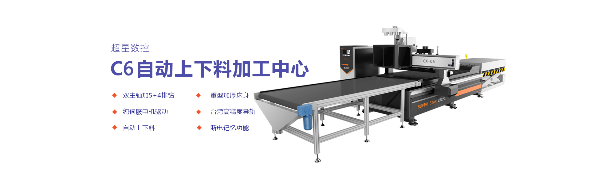 全屋定制板式生产线